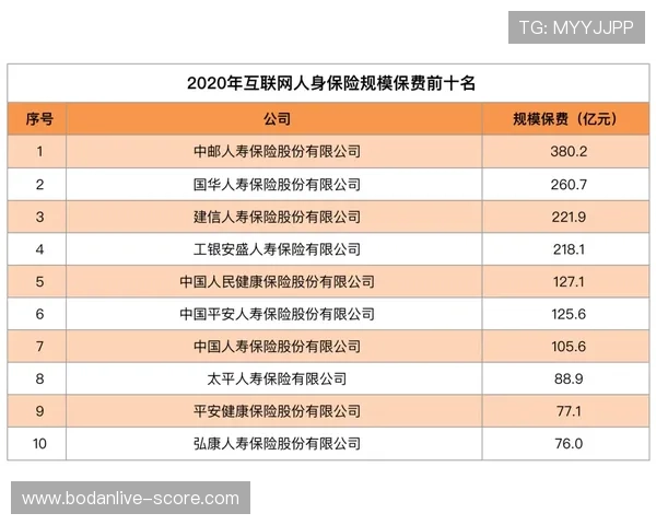 哪个网站波胆赔率高防骗避坑指南